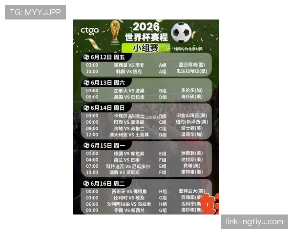 2026世界杯48支球队12个小组赛制怎么分组对阵