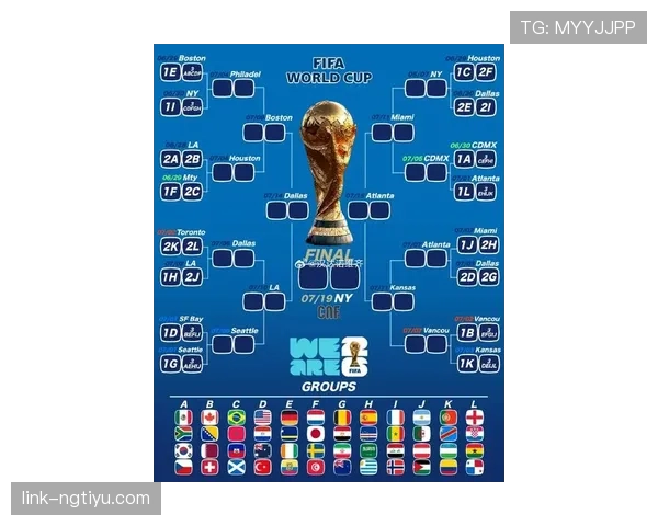 2026世界杯小组赛出线及淘汰赛晋级规则详解