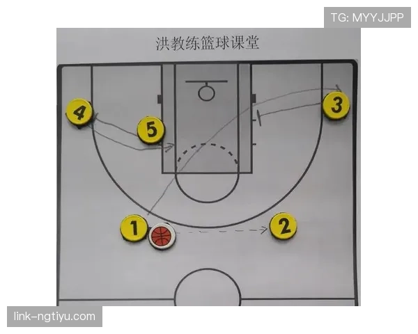 无球犯规是什么？新手必知的篮球防守规则解析