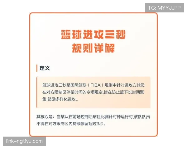 详解篮球“挑战判罚规则”：了解其核心规定与适用场景