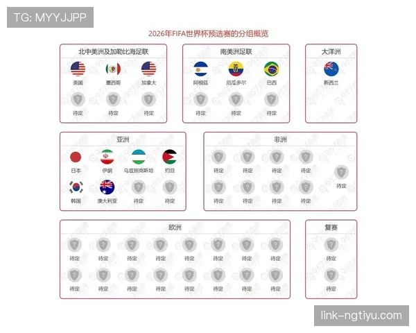法国队2026世界杯赛程分析与小组出线前景预测