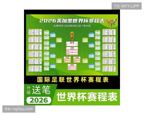 2026世界杯最新席位排序规则