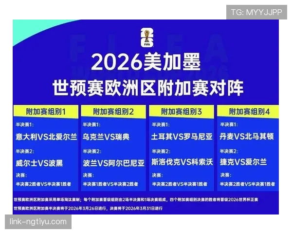 瑞士队2026世界杯晋级前景分析 欧洲区预选赛能否延续黑马本色