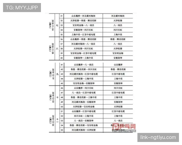世界杯旧金山湾区赛程回顾：美国队淘汰赛信息整理